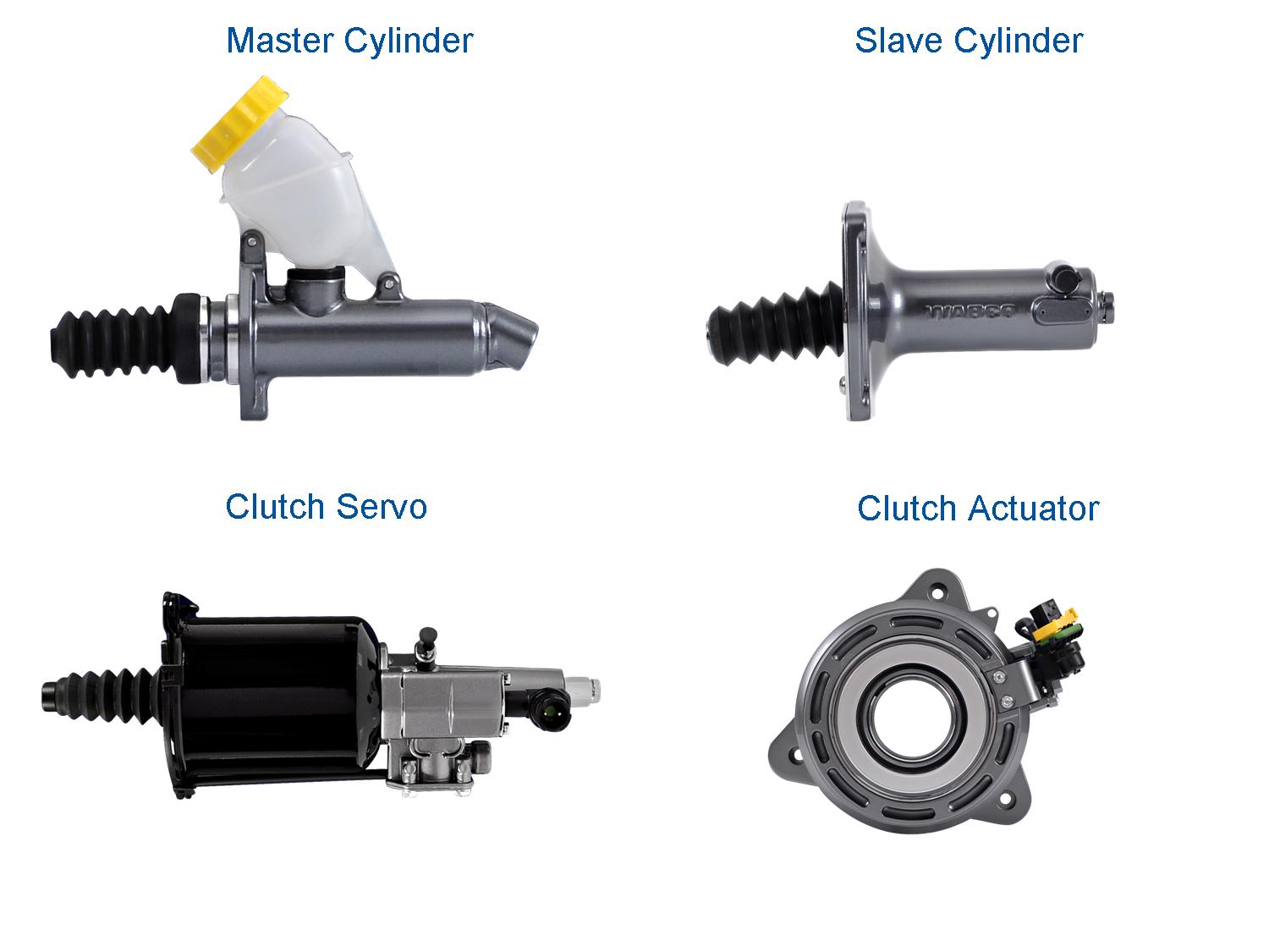 Rotation control clutch bosch что это